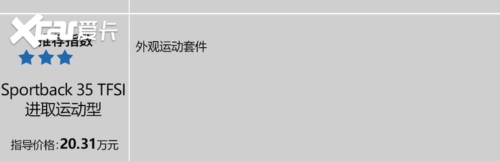 全新国产奥迪A3家族上市 两个版本都有最值得购买的车型