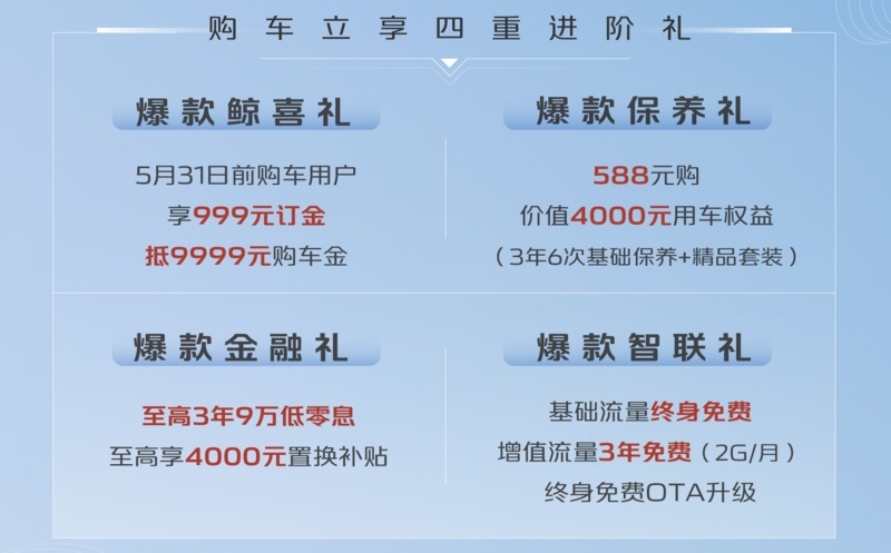 爆款再进阶，第三代CS75PLUS正式上市，12.49万元起
