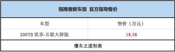 Jeep指南者新增车型上市，售价18.58万