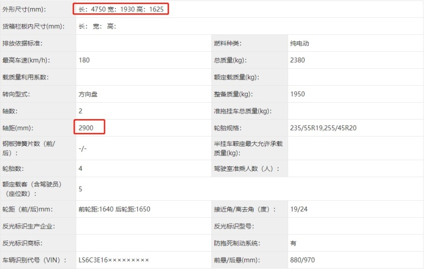 20万级网红SUV？深蓝新车一季度发布 轴距竟达2.9米！