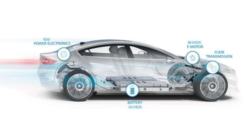 2023新能源车VS燃油车，你想站队那边？不妨来看看