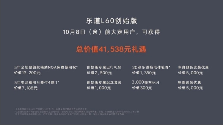 租电价格14.99万起，乐道L60直取Model Y腹地