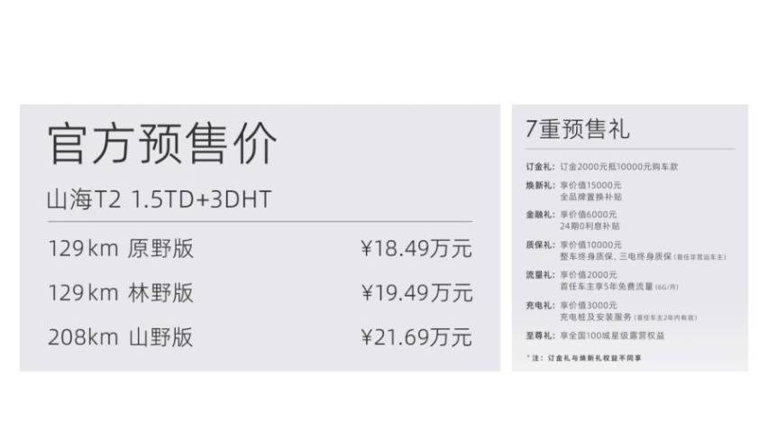 捷途山海T2开启预售，搭载3档混动专用变速箱