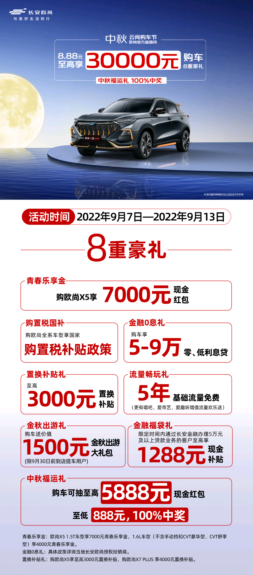 欧尚X5 PLUS内饰手绘图首发，诠释OnStyle5.1的智慧与快乐
