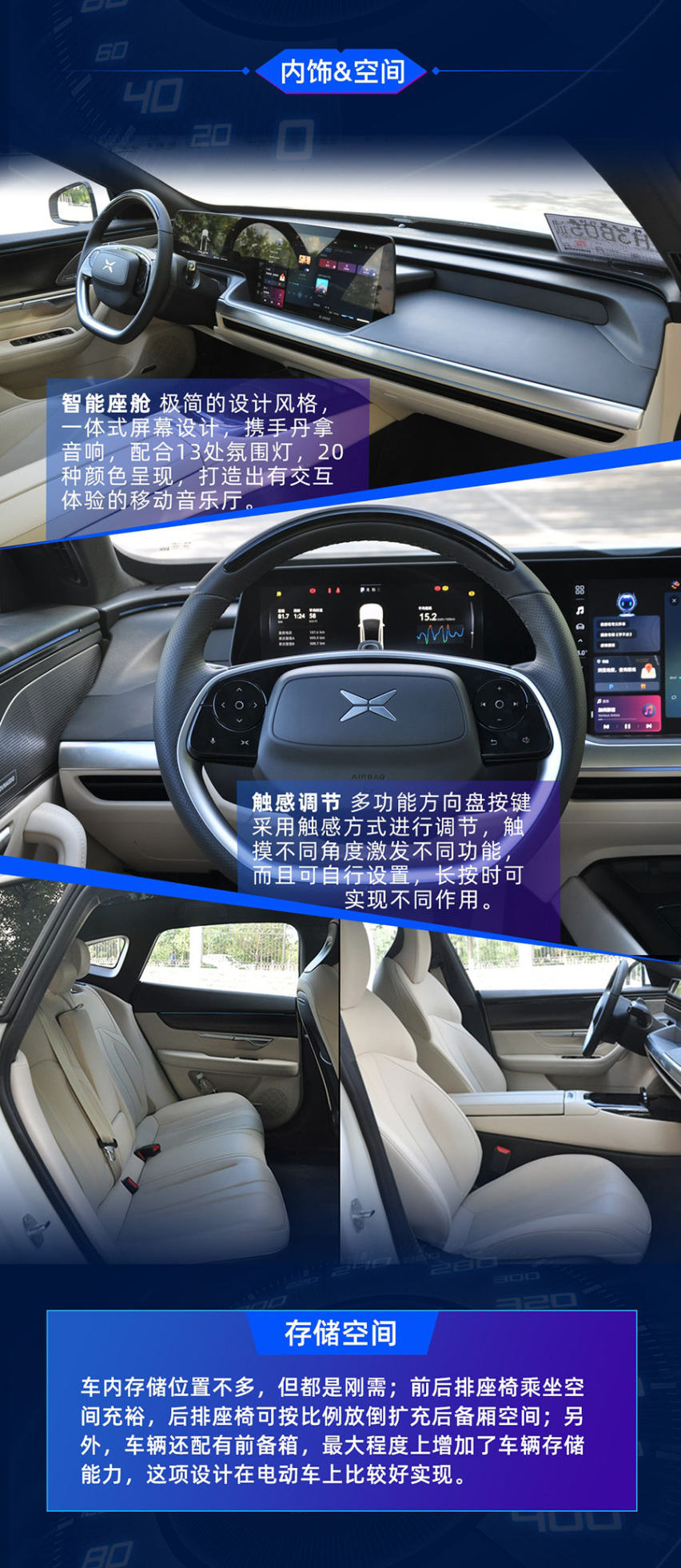 一图到底：小鹏P7超长续航智能轿跑 对标Model 3