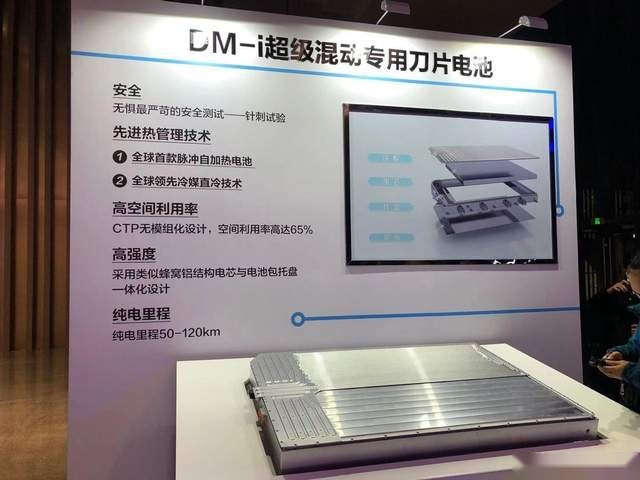 上市不到两年，狂卖40万辆车？比亚迪秦PLUS DM-i靠的是什么？