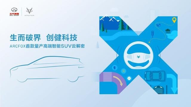 大咖直播“云“带货，首次解密ARCFOX αT“智能+”生态
