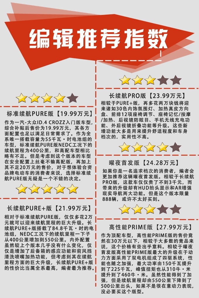 买车网