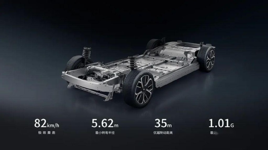 别痴迷“56E”了，这三款自主中大型纯电车更香！