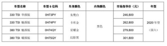 新生代轿跑首选，大众CC2020即将上市，现款售价低至20万