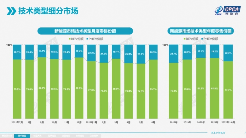 合资品牌纯电打骨折，新势力暗中降价，纯电还玩得转吗？