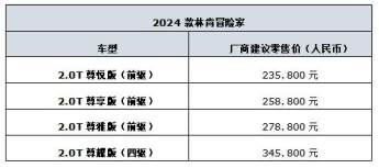 美式豪华再进化 全新电混林肯Z与全新电混林肯冒险家焕新上市