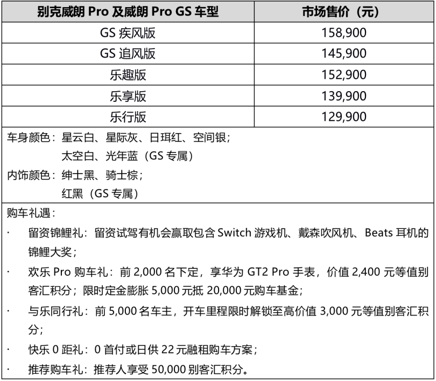 别克威朗Pro/威朗Pro GS上市 售价12.99万元-15.89万