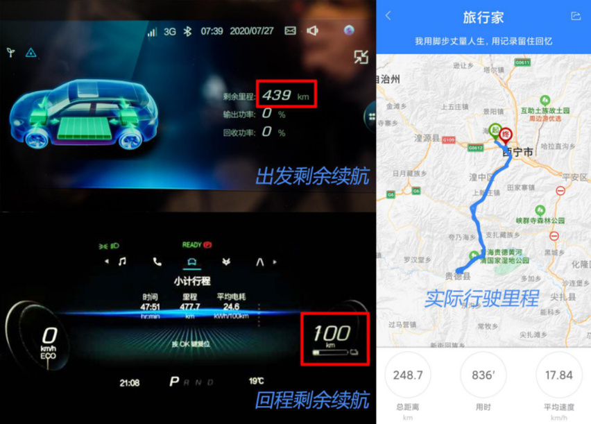 653km续航带你追寻诗和远方 ARCFOX αT环游青海湖