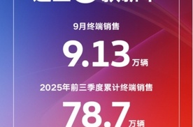 国庆购车潮首选！上汽大众靠“油电同智”战略圈粉年轻消费群体