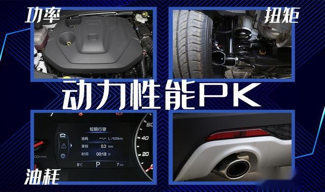 手握10万预算,3款热门SUV,谁才是最佳之选?