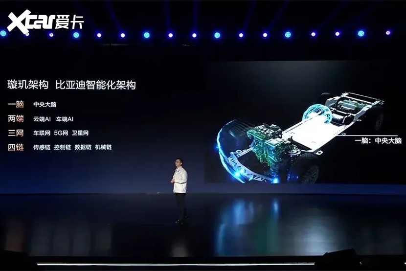 已达成共识？从2024电动汽车百人会聊新能源车的5个争议性问题！