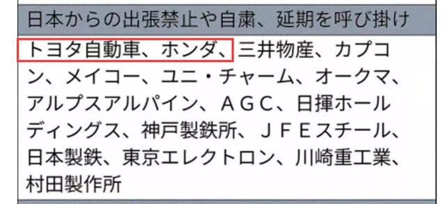 疫情不善,波及车市,1月销量再度下跌或不可避免