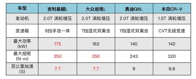 自主战队VS合资战队，谁能拿下团战MVP？