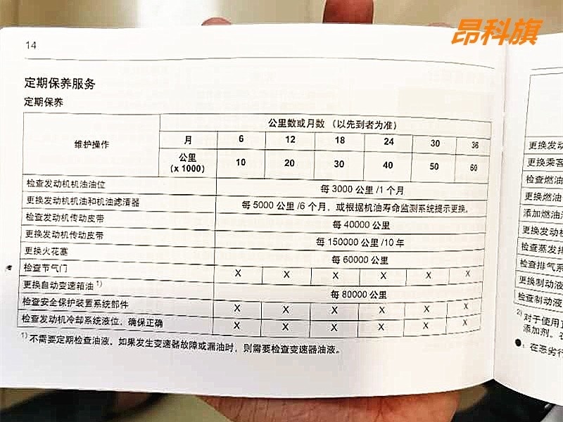 汉兰达对比昂科旗，大七座你选实用还是豪华？