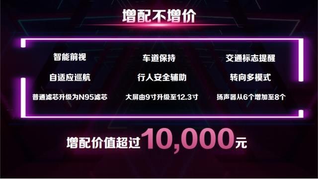 增配不增价限时7重上心礼 2021款哈弗F7/F7x让你惊叹
