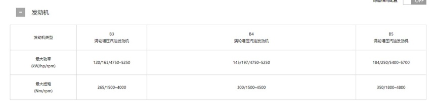 沃尔沃S60新款换装7DCT但价格不变，然后居然还想干这种事儿？