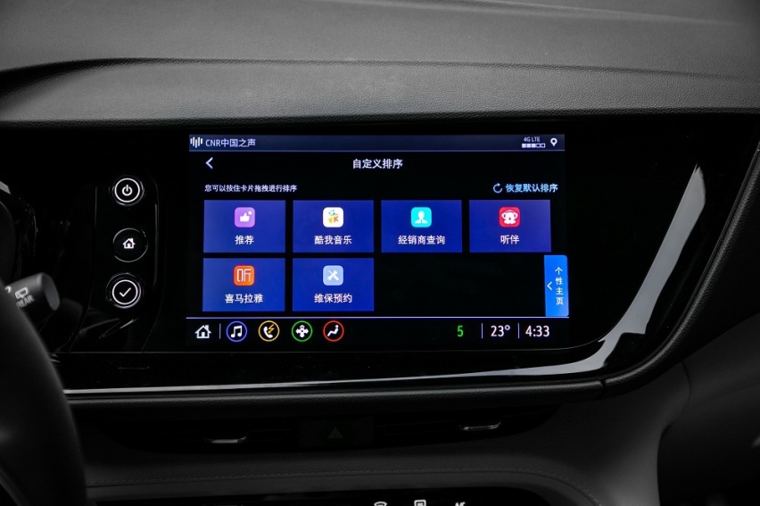 博鱼体育app官网入口别克昂科威的“Plus” 在哪？(图1)
