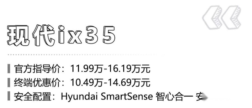 过年回家跑高速有点慌？15万预算这3款合资SUV安全配置丰富