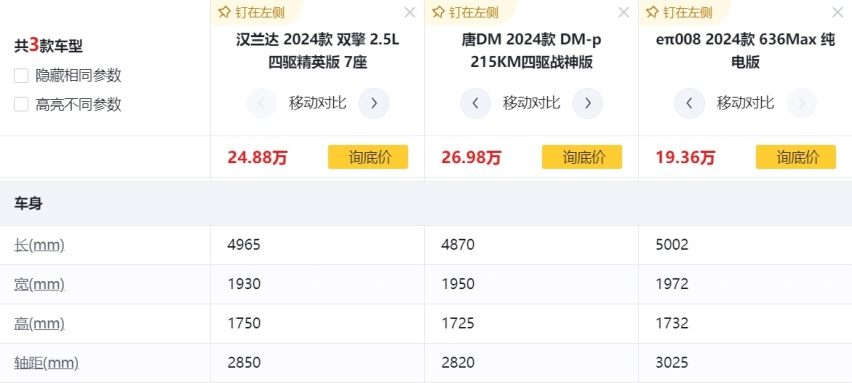 东风奕派eπ008增程来了，挑战问界M7、唐DM-i、汉兰达够不够看？