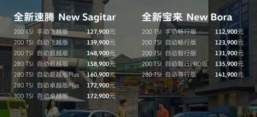 两个价位两种选择、中改就有新发动机？试试那迟来的1.5T Evo2
