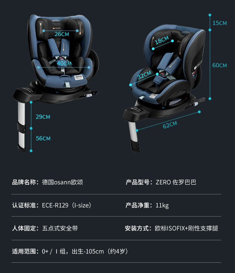 Osann欧颂ZERO佐罗巴巴入选安全出行“好帮手”