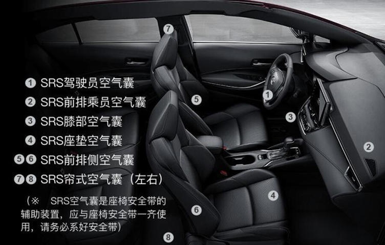 紧凑型轿车标杆怎么选？来看一汽丰田卡罗拉购车手册