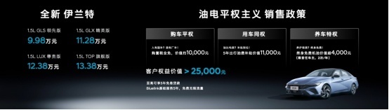 “哥哥”苏小玎到场助阵 北京现代全新 伊兰特成都车展正式上市