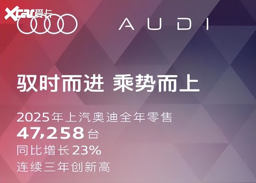 还有谁？上汽大众2025年售106万辆新车，蝉联合资单一品牌销冠