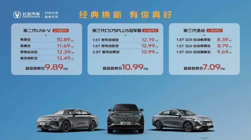 加速燃油车迭代！长安一次性上市三款新车，尝鲜价7.09万元起