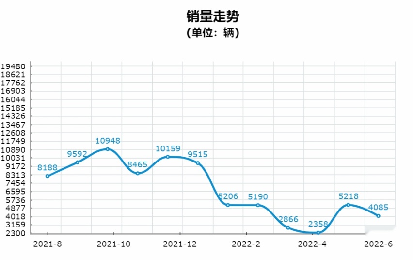 艾瑞泽5 GT曝光，雷克萨斯同款前脸，国产品牌又开始借鉴了？
