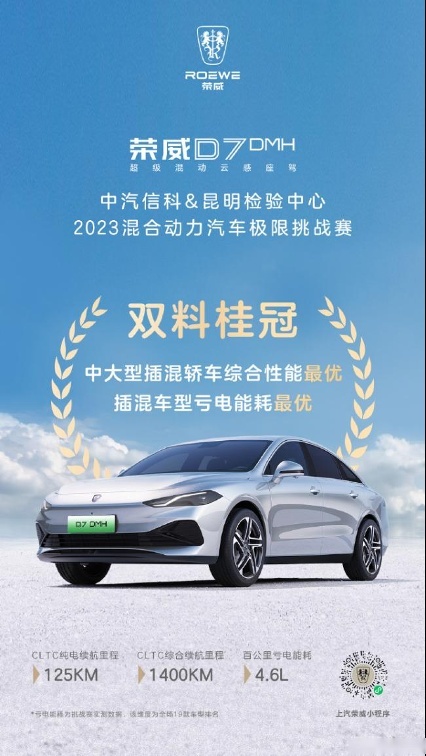 “卷王”强势入场 比亚迪最强对手荣威D7公布上市权益！