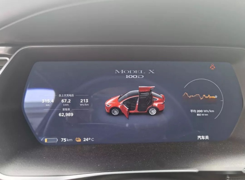 豪华电动SUV高速续航对决！唐EV600大战MODEL X