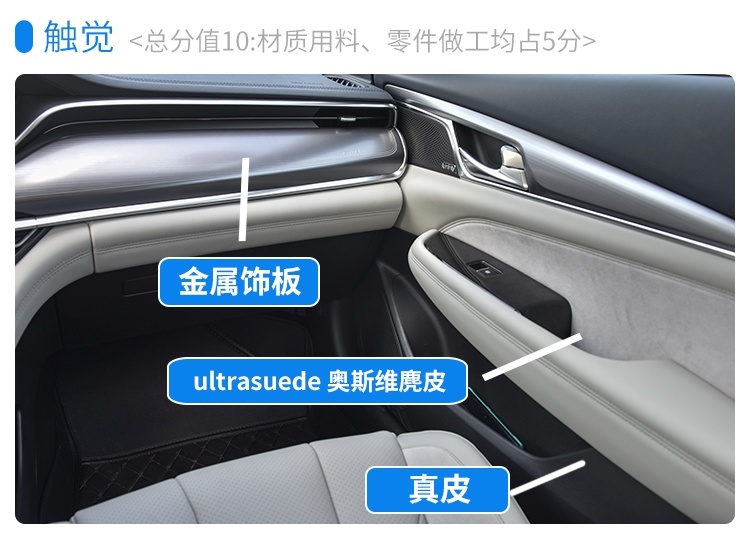 2.0T配爱信6AT 耗时5年多打造的国产旗舰家轿实力曝光！