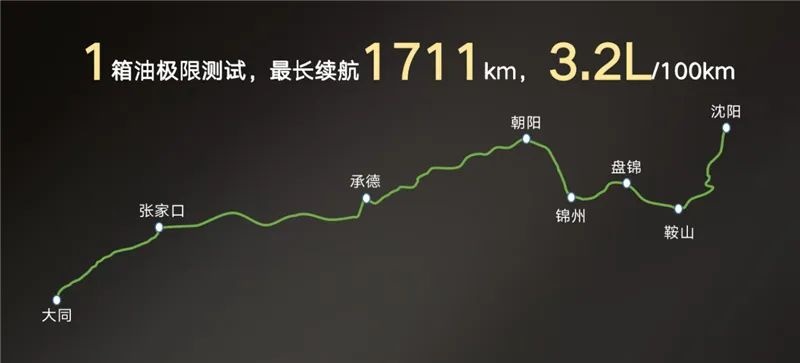 8.8元解锁未来科技、下订即享超万元好礼 传祺影酷盲订开启