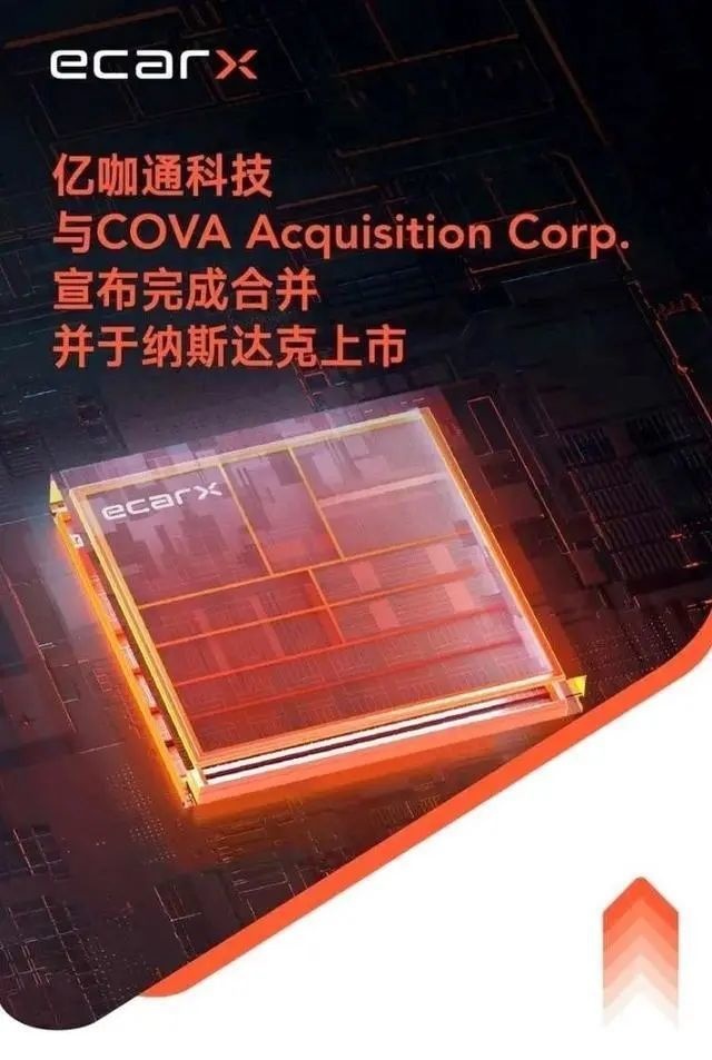每天车闻：亿咖通科技借壳上市