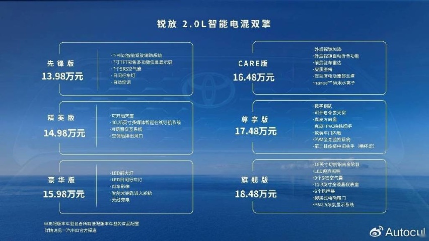 锐意生活 趣•享远方 一汽丰田锐放智能电混双擎燃情上市 售价13.98