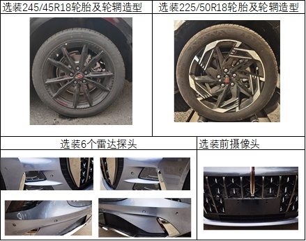 大溜背+竖形屏，全系2.0T+8AT，红旗H6实车谍照曝光