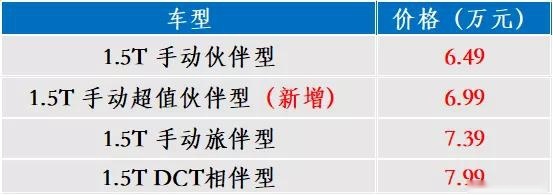 14天13款新车，林肯大冒险，发现和捷达，奇瑞有Pro