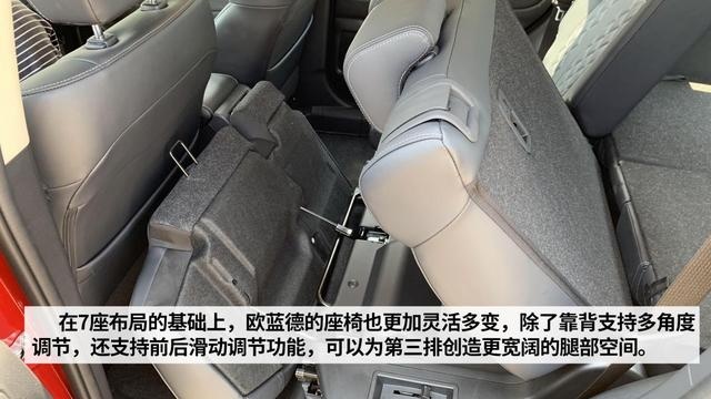 同是日系四驱SUV，20万左右，欧蓝德和RAV4谁性价比更高