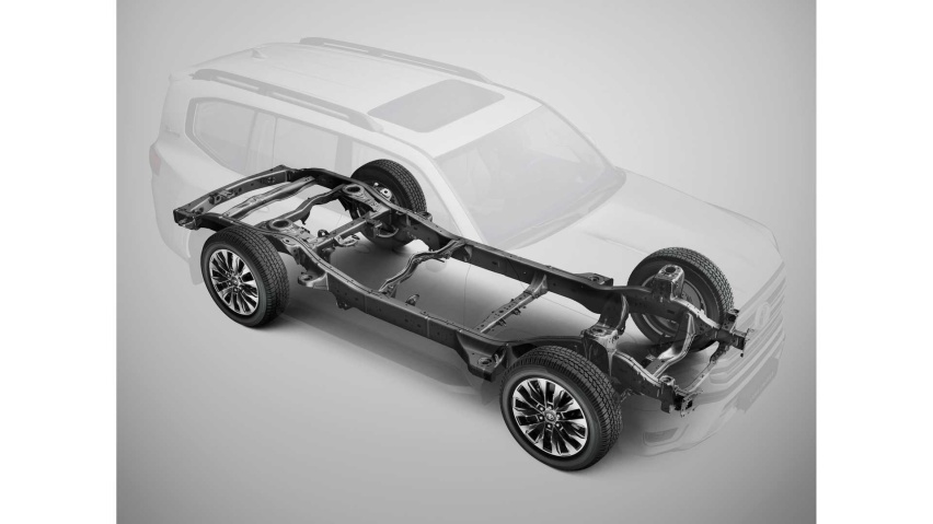 换上V6发动机 性能、底盘大升级 全新一代丰田兰德酷路泽发布