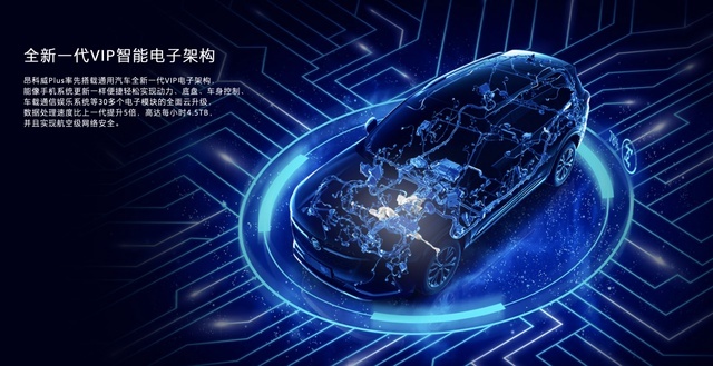 武装旗下最先进汽车科技，昂科威Plus到底有多强？