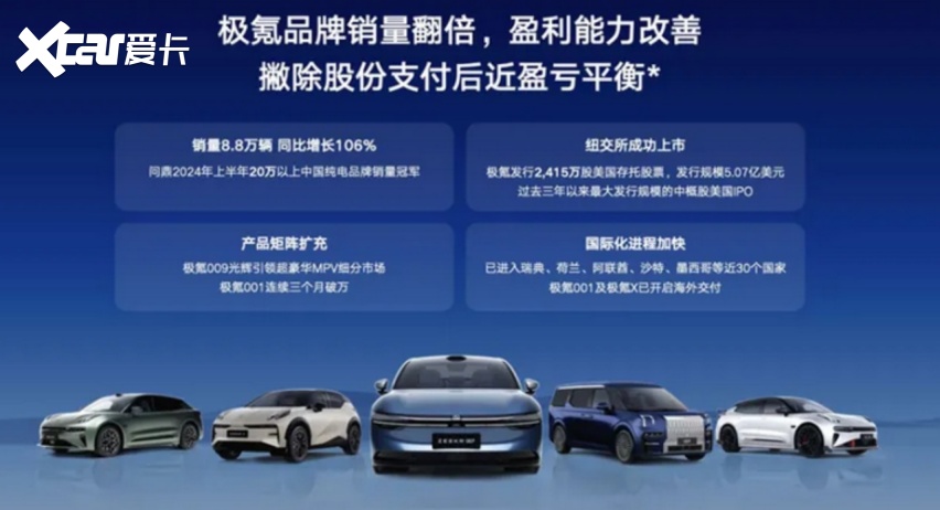 小米极氪阿维塔集体放弃纯电，大油箱增程式才是新能源尽头？