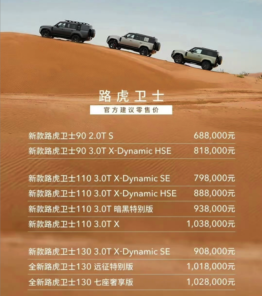 不受电车影响的车型？新款路虎卫士售68.8万元起，它为何好卖？