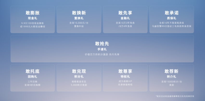 13万级混动SUV，皓极正式开启预售